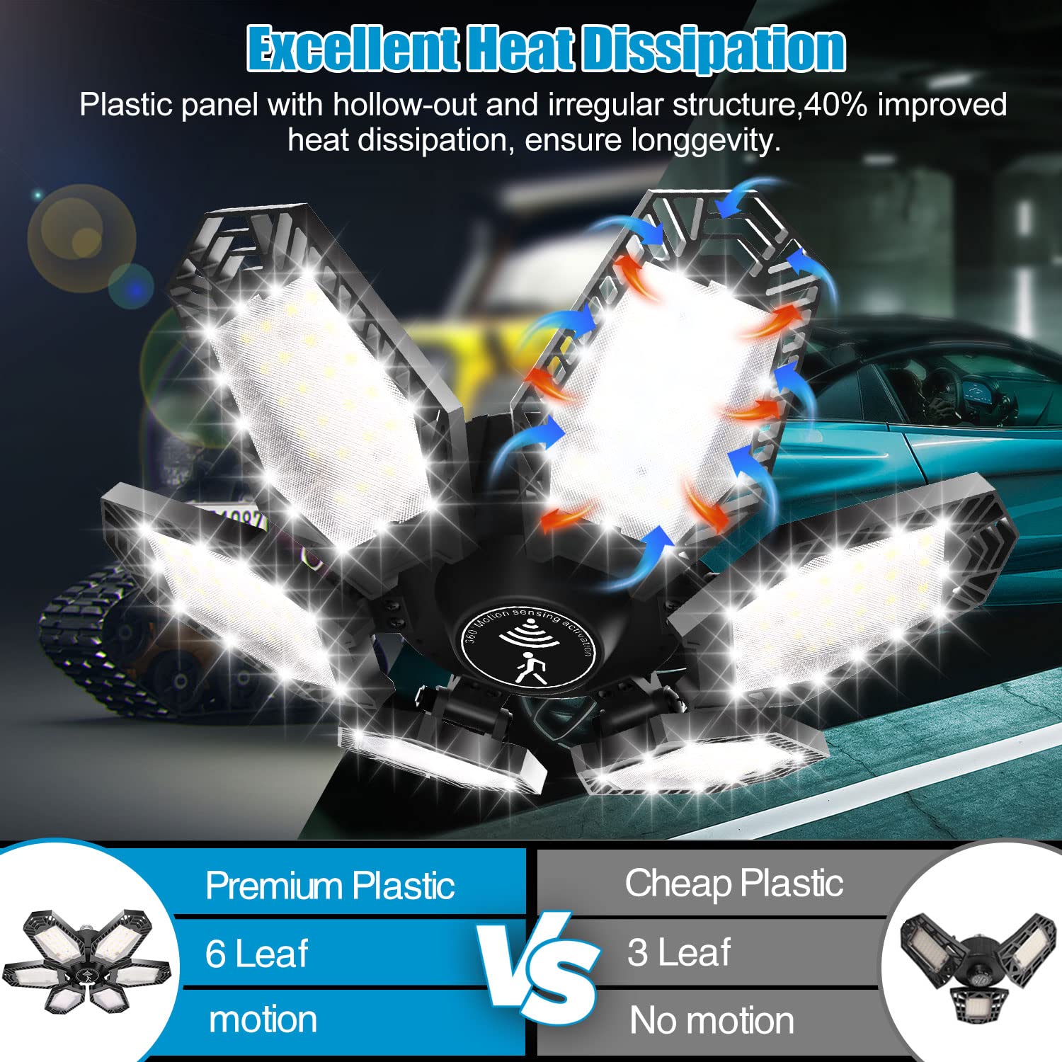 TANBABY 2 Pack Motion Sensor Garage Light, 150W Deformable LED, 15000LM Ultra Bright Shop Light for Garage & Basement, Black